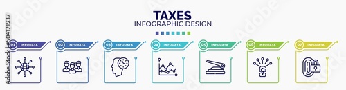 infographic for taxes concept. vector infographic template with icons and 7 option or steps. included water dispenser, time management, , debit card, stack, hierarchy structure, convert editable