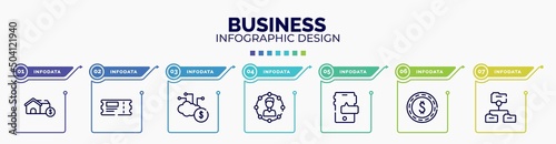 infographic for business concept. vector infographic template with icons and 7 option or steps. included piggybank, files and folders, yen, rise, instruction, encryption, suggestion editable vector.