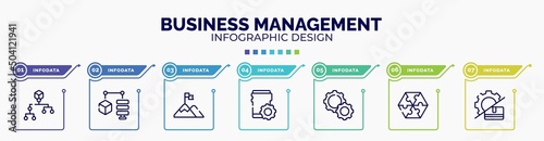 infographic for business management concept. vector infographic template with icons and 7 option or steps. included refund, address book, limit, coworking, mobile payment, confirmation, planing