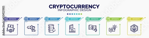 infographic for cryptocurrency concept. vector infographic template with icons and 7 option or steps. included money transfer, cooperate, oil barrel, department, refund, suggestion, editable