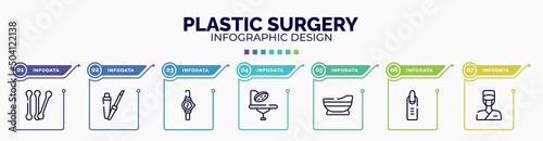 infographic for plastic surgery concept. vector infographic template with icons and 7 option or steps. included cotton buds, lip gloss, wrist watch, operating table, bathtube, nail, surgeon editable