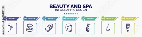 infographic for beauty and spa concept. vector infographic template with icons and 7 option or steps. included otoplasty, powder, cotton discs, implant, cleansing, rhinoplasty, tooth paste editable