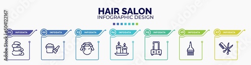infographic for hair salon concept. vector infographic template with icons and 7 option or steps. included hot stones, bubbles, curlers, wax, dressing table, brush tool, hairdresser with comb and