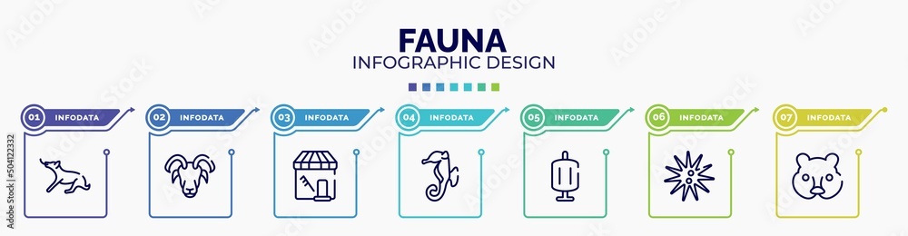 infographic for fauna concept. vector infographic template with icons and 7 option or steps. included dog playing, male sheep head, pet grooming, sea horse, sponge filter, sea urchin, hedgehog head