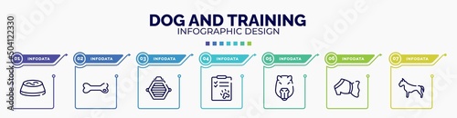 infographic for dog and training concept. vector infographic template with icons and 7 option or steps. included water bowl, dog toy, cat box, dog health list, capybara head, pet dress, pitbull