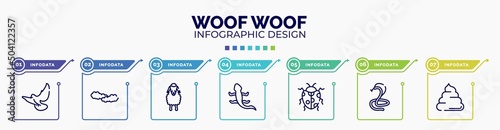 infographic for woof woof concept. vector infographic template with icons and 7 option or steps. included flying dove, cloudy sky, sheep front view, curved lizard, spots ladybug, poisonous cobra,