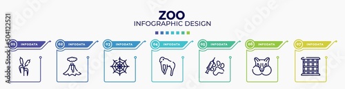 infographic for zoo concept. vector infographic template with icons and 7 option or steps. included bulrush, volcano, spider web, chimpanzee, vaccine, chipmunk, cage editable vector.