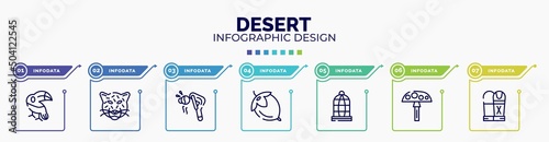 infographic for desert concept. vector infographic template with icons and 7 option or steps. included toucan, jaguar, fatigue, hazelnut, cage, amanita, sarcophagus editable vector.