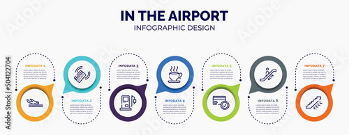 infographic for in the airport concept. vector infographic template with icons and 7 option or steps. included plane landing, check in with card, gas station, teacup, credit cards accepted, or going