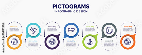 infographic for pictograms concept. vector infographic template with icons and 7 option or steps. included bend, lost items, no dogs, air condition, crossing, pothole, no fishing for abstract