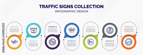 infographic for traffic signs collection concept. vector infographic template with icons and 7 option or steps. included childcare, 95 degrees, falling rocks, windshield defrost, pull, hoist, slope