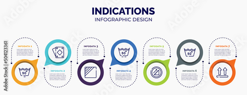 infographic for indications concept. vector infographic template with icons and 7 option or steps. included null, diamond ace, dry in shade, null, upstairs, 50 degree laundry, lift for abstract
