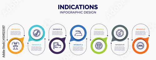 infographic for indications concept. vector infographic template with icons and 7 option or steps. included fountain, no diving, rectangular, iron low, school bus stop, throw to the bin, road