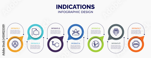 infographic for indications concept. vector infographic template with icons and 7 option or steps. included null, ornamental, shield, do not bleach, walking up stair, inmigration check point,