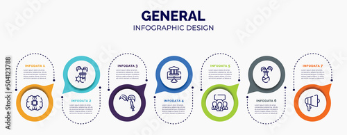 infographic for general concept. vector infographic template with icons and 7 option or steps. included future technology, biotechnology, gmo, digital banking, group opinion, bio technology,