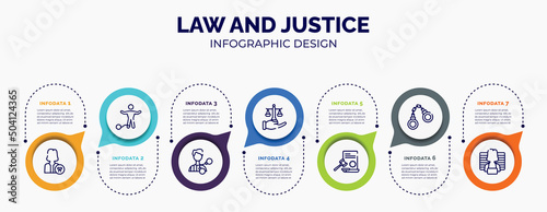 infographic for law and justice concept. vector infographic template with icons and 7 option or steps. included attorney, guilty, criminal, justice scales in hand, law paper, criminal law, prisoner