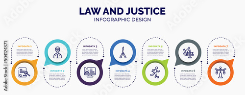 infographic for law and justice concept. vector infographic template with icons and 7 option or steps. included legal paper, , criminal database, butterfly knife, escape, environmental law, justice