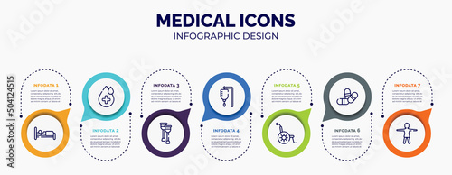 infographic for medical icons concept. vector infographic template with icons and 7 option or steps. included illness on bed, drop with hospital, health crutches, hospital drip bag, wheelchair, two