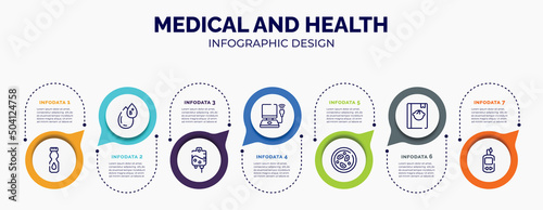 infographic for medical and health concept. vector infographic template with icons and 7 option or steps. included talcum powder, type b, iv, ultrasonography, microscopic, baby book, glucometer for