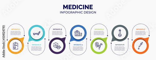 infographic for medicine concept. vector infographic template with icons and 7 option or steps. included dental record, deckchair, pet insurance, health center, retirement, medicine liquid in a test