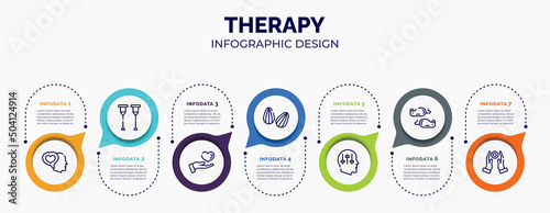 infographic for therapy concept. vector infographic template with icons and 7 option or steps. included feelings, crutches, medical care, almond, manipulation, mice, reiki for abstract background.