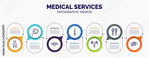 infographic for medical services concept. vector infographic template with icons and 7 option or steps. included mucus, insemination, cardiology, periodontal scaler, reproductive system,