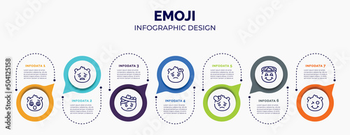 infographic for emoji concept. vector infographic template with icons and 7 option or steps. included dizzy emoji, pouting emoji, with head-bandage downcast with sweat broken heart smiling halo