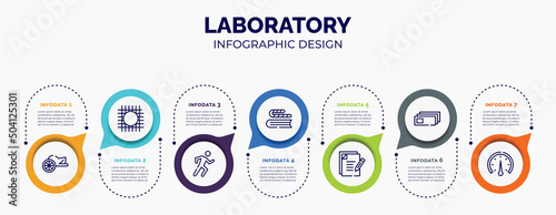 infographic for laboratory concept. vector infographic template with icons and 7 option or steps. included chariot, wire gauze, physical, bookworm, as, microscope slides, barometer for abstract