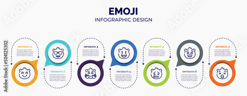 infographic for emoji concept. vector infographic template with icons and 7 option or steps. included blushing emoji, nerd emoji, happy rich cry excited frowning with open mouth for abstract