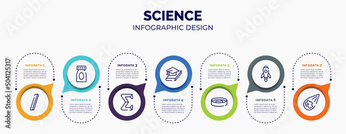 infographic for science concept. vector infographic template with icons and 7 option or steps. included slash, medication, sigma, thesis, petri dish, rocket launch, meteor for abstract background.