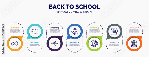 infographic for back to school concept. vector infographic template with icons and 7 option or steps. included blood type, electrical circuit, optics, politics, empty, degree, academy for abstract