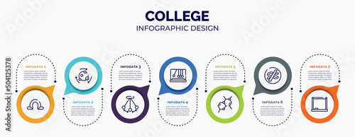 infographic for college concept. vector infographic template with icons and 7 option or steps. included omega, metabolism, pendulum, newtons cradle, chemical bond, is approximately equal to, drawing