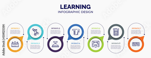 infographic for learning concept. vector infographic template with icons and 7 option or steps. included concave, cheerleader, convex, measure cup, curtain, scientific calculator, essay for abstract