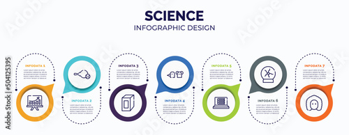 infographic for science concept. vector infographic template with icons and 7 option or steps. included pitch, table tennis, juice box, hand puppet, e-learning, plasma ball, newton for abstract photo