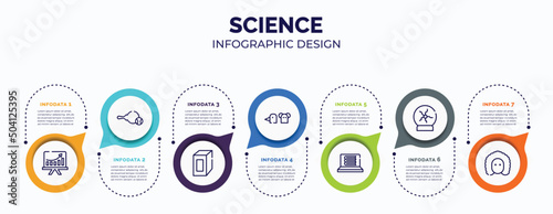 infographic for science concept. vector infographic template with icons and 7 option or steps. included pitch, table tennis, juice box, hand puppet, e-learning, plasma ball, newton for abstract