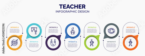 infographic for teacher concept. vector infographic template with icons and 7 option or steps. included gyroscope, pulley, magnetism, pregnancy, basketball player, solar system, pe teacher for