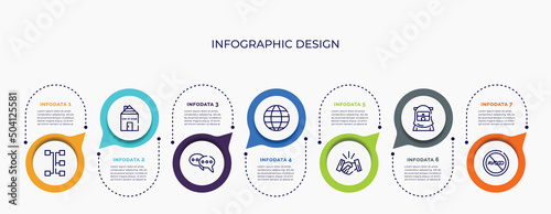 infographic for concept. vector infographic template with icons and 7 option or steps. included transmission, stayhome, consult, world, handshake, safety suit, avoid for abstract background.