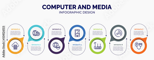 infographic for computer and media concept. vector infographic template with icons and 7 option or steps. included calendar on cloud, internet connection speed, earth link, null, wireless lan router