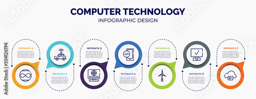 infographic for computer technology concept. vector infographic template with icons and 7 option or steps. included unlimited, self driving, online service, mobile development, wind turbine,