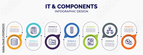 infographic for it & components concept. vector infographic template with icons and 7 option or steps. included data storage, style sheet, fonts, circuit board, prototyping, lan, burn cd for