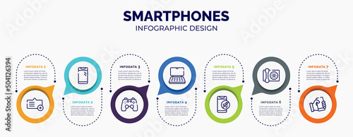 infographic for smartphones concept. vector infographic template with icons and 7 option or steps. included add message, smartphone with front camera, ps4 gamepad, notebook computer, phone in