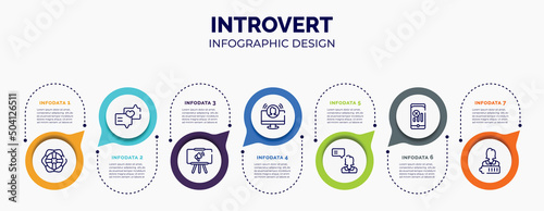 infographic for introvert concept. vector infographic template with icons and 7 option or steps. included lifeguard, love message, projection, teleconference, testimonial, no, charged for abstract