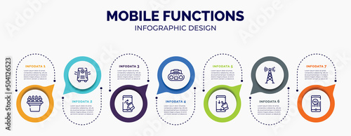 infographic for mobile functions concept. vector infographic template with icons and 7 option or steps. included tribune, air purifier, swipe right, tape player, swipe down, telecommunication, 4g