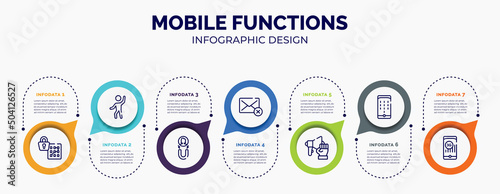 infographic for mobile functions concept. vector infographic template with icons and 7 option or steps. included pattern lock, enjoy, attraction, deleted, strenght, dial pad, for abstract