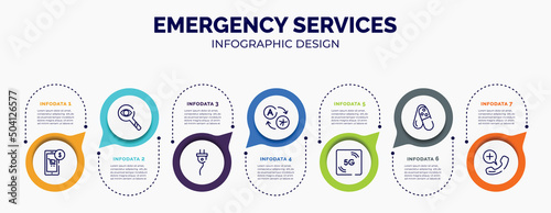 infographic for emergency services concept. vector infographic template with icons and 7 option or steps. included mobile store, observation, cord, translator, 5g, tablets, emergency call for