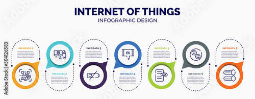infographic for internet of things concept. vector infographic template with icons and 7 option or steps. included qr scan, data sharing, low battery, spanish language, attached file, reaction,