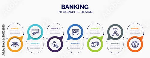 infographic for banking concept. vector infographic template with icons and 7 option or steps. included time management, spreading, , cryptographic, penalty, bid, banker for abstract background.
