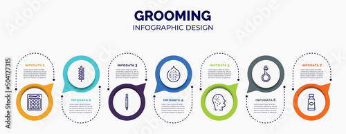infographic for grooming concept. vector infographic template with icons and 7 option or steps. included shadow, lavender, eyebrow pencil, hairy, dermathology, potions, toothpaste for abstract