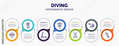 infographic for diving concept. vector infographic template with icons and 7 option or steps. included glacier, lemonade, scooter, birdhouse, cicada, prawn, seahorse for abstract background.