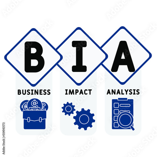 BIA - Business Impact Analysis acronym. business concept background. vector illustration concept with keywords and icons. lettering illustration with icons for web banner, flyer, landing page